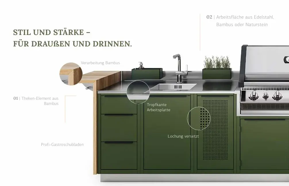 KEK Outdoor-Küche mit Beschreibung der Details